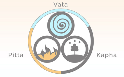 Os três dosha, a constituição individual, e a manutenção da saúde